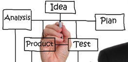planning for document conversion to digital imaging